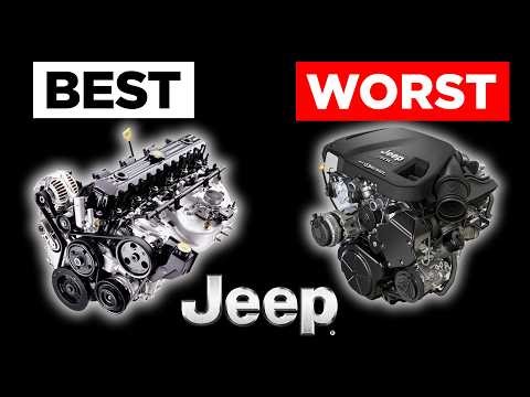 Mechanics Rank Every JEEP Engine From BEST to WORST