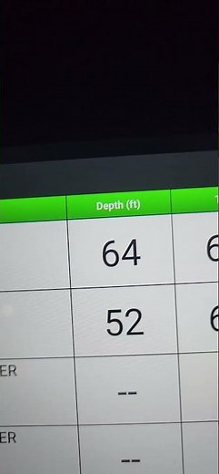 NEW DIPSY DIVER SMART TROLL DEPTH READER
