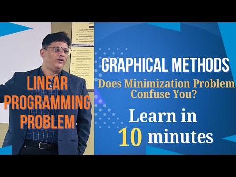 Graphical Method for LPP | Guaranteed Exam Problems Explained