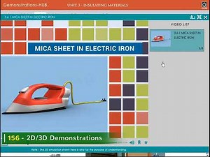 Electrical Engineering Materials