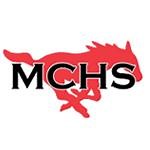 Middle Creek - Roster