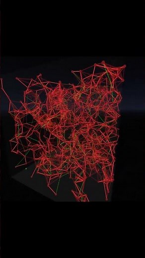 advent of code 2025 day 8