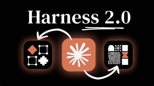 【驾驭智能体 01】Anthropic 最新深度方案：长时运行 AI 智能体的设计蓝图