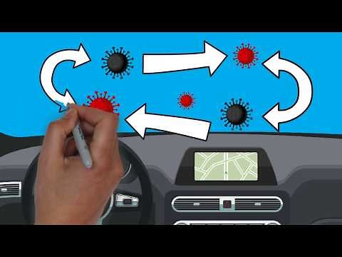 Shield Airconditioner Disinfecting Fogger