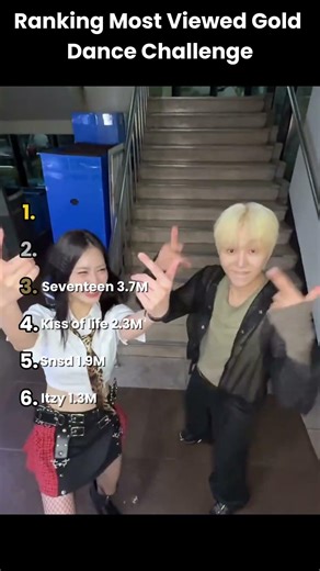 Ranking Most Viewed Gold Dance Challenge