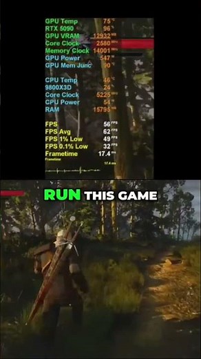 RTX 5090 The Witcher 3 4K