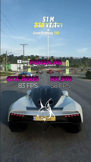 GTX 1650 Super vs RX 570 - GPU Duel