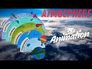 Layers Of The Atmosphere | 🌍 3D Animation | Geography | Chandan Negi |