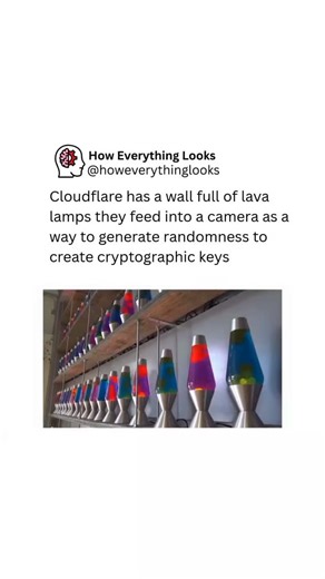How Everything Looks | In a striking blend of retro aesthetics and cutting-edge cybersecurity, the internet infrastructure company Cloudflare employs a wall of... | Instagram
