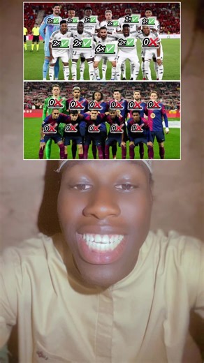 Adadin Champions League na Kowane Player a Yanzu