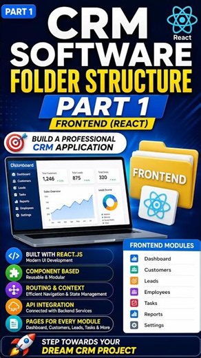 CRM Software Folder Structure Explained|React Frontend Architecture#crmsolutions#interview #coding