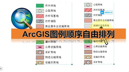 ArcGIS图例顺序自由排列及排序