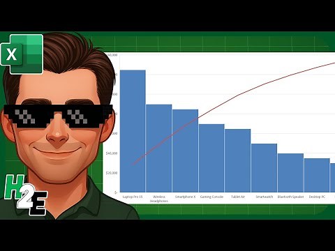How to Create a Pareto Chart in Excel