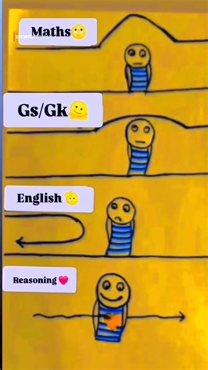 ssc motivational story #shorts