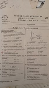 Questions ProvidedApparatus to measure fixed volume:   Optio... | Filo