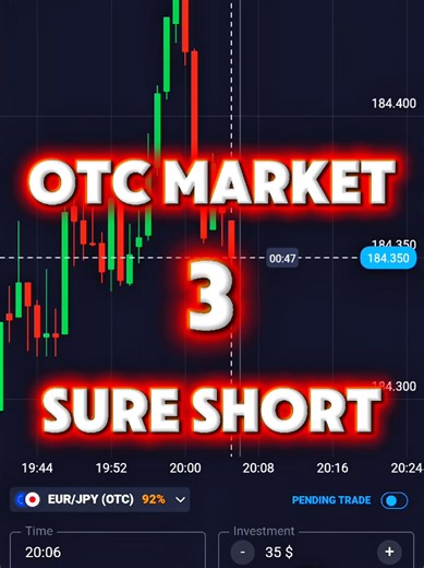 Otc Strategy for Crypto and Binary Options Success