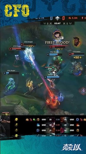 河道大亂鬥 Doggo凱特琳三殺開局 #LCP #cfo #leagueoflegends #lol