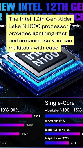 Introducing the Higole F9B Pro 7'' N100 Mini PC!