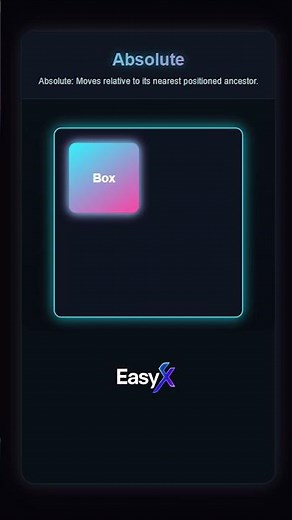 The 5 CSS Position Properties Explained #easyx #code #maths