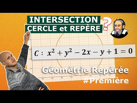 Trouver l'INTERSECTION d'un CERCLE avec les AXES du repère - Exercice Corrigé - Première