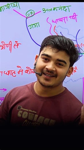 Durgesh_kumar | @durgesh_academy_ | Instagram