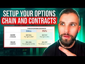 How to Setup Options Chain and Contracts on TOS