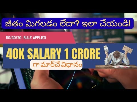 Mutualfund telugu#telugumutualtunds