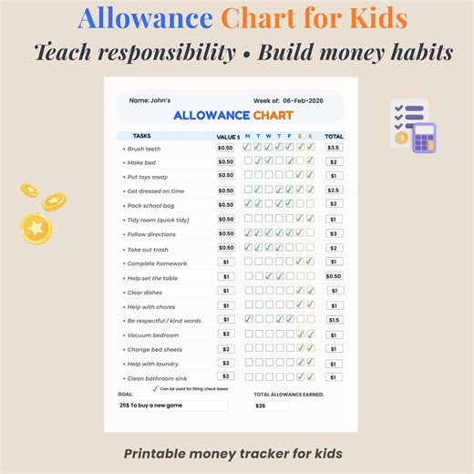 Allowance Chart for Kids | Printable Weekly Money Tracker   Canva Editable | Kids Chore and Behavior Chart | Teach Responsibility and Saving - Etsy New Zealand