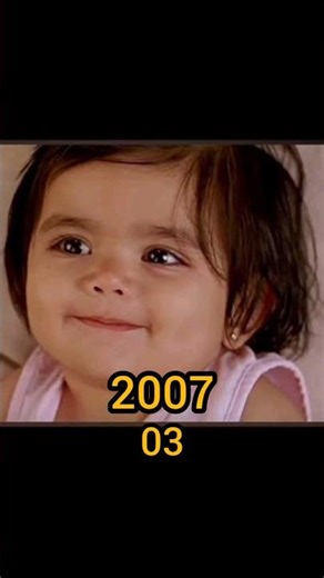 ✨ Heyy Babyy (2007) Star Cast Then vs Now ❤️