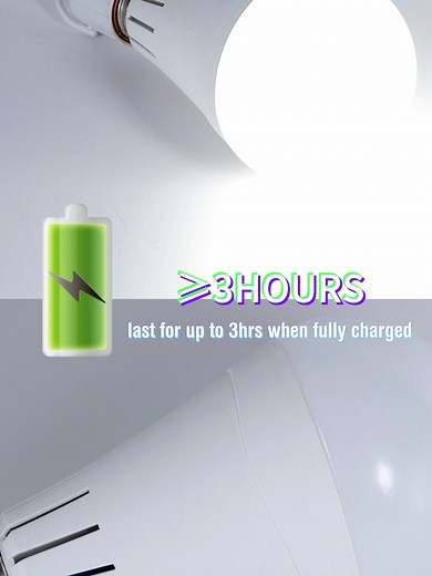 CTORCH LED Emergency Bulb - Never Worry About Power Outages Again!