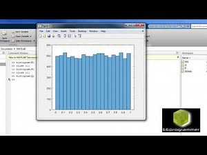 MATLAB tutorial: fit distribution to data
