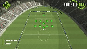 33K views · 1.6K reactions | ⚽ Defending Deep in a 4-3-3  Kill Space Behind, Compact Distances & Shape, Quick Support For CF on Transition. Check out the full detail from our analysis expert here  https://footballdna.co.uk/features/key-principles-of-defending-deep/ | Football DNA | Facebook