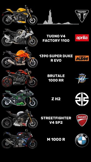 Reunion Rider on Instagram: "Brutal Exhaust Sound of Hyper Naked Bikes! . . . . ⚠️ Copyright Alert: STRICTLY NO REPOST! 🚫 . . . . #StreetfighterV4 #BMWM1000R #SuperDuke1390 #Brutale1000RR #TuonoV4 #ZH2 #SpeedTriple1200 #HyperNaked #HyperNakedBikes #ExhaustSounds #BrutalExhaust #MotorcycleSounds #LoudBikes #ExhaustSound #BikeExhaust #SuperbikeSound #LoudExhaust #ExhaustNote #MotoGP #BikeRevs #MotoReels"