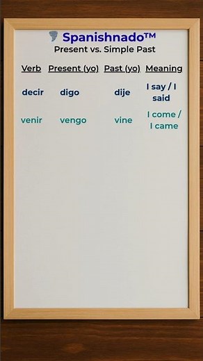 Spanish for Beginners: 5 Irregular YO Verbs You’ll Actually Use | Past & Present. #spanishnado #es