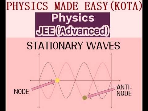 Part-II; Jee advance physics; moment of inertia of solid sphere; simple pendulum; stationary wave;