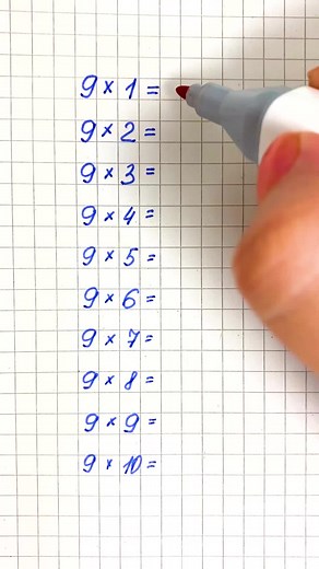 Learning Multiplication: Step-by-Step Writing Guide