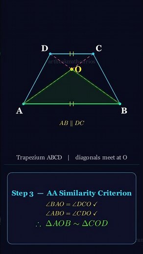 Trapezium Diagonals Ratio Proof | Class 10 Geometry | AO/BO = CO/DO 📐