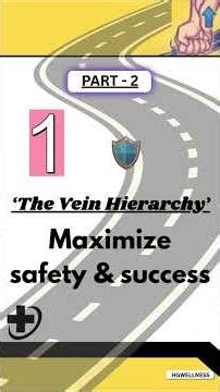 THE ORDER OF VEIN (PART 2)