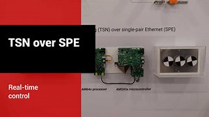 Time-Sensitive Networking (TSN) over 1000BASE-T1 Single-Pair Ethernet (SPE) | Video | TI.com