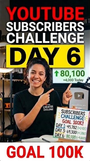 YouTube subscribers count Challenge Day 6 #youtubeshorts #challenge #30dayschallenge