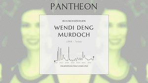 Wendi Deng Murdoch Biography | Pantheon