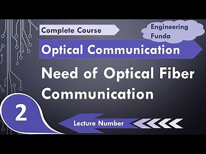 Need of Fiber Optic Communication Systems | Advantages of Fiber Optic Communication