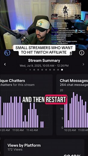 How to get Twitch affiliate #twitch #twitchstreamer #rizzogames #streams #streameruniversity