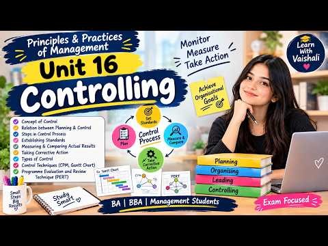 Controlling | Unit 16 | Principles & Practices of Management | Complete Explanation