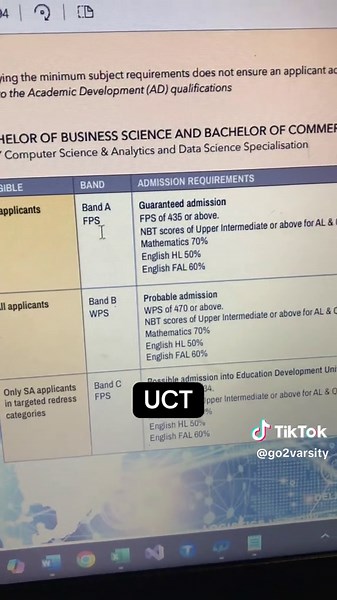 Smart Inclusive Prospectus: Your Guide to University Courses