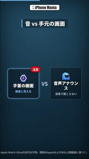 Apple Watchがサーフィンの公式ギアに！脱落報告まさかのゼロ