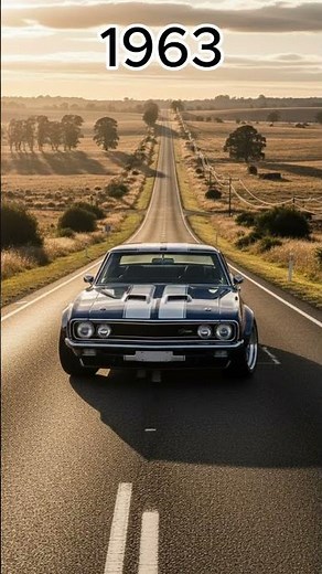 The Evolution of Car 1920 to 2025!