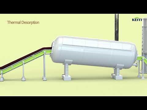 Soil Remediation Technology_Thermal Desorption