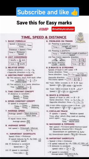 Time, Speed & Distance formula sheet #ssc #short