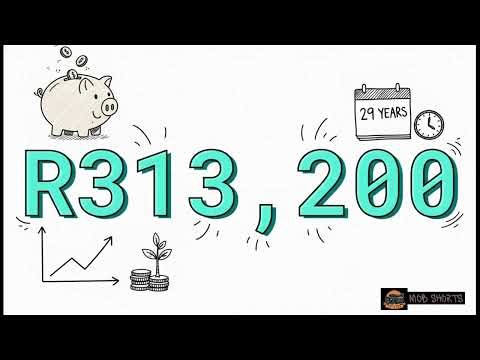 Future Value Annuities (Grade 12 Maths CAPS)